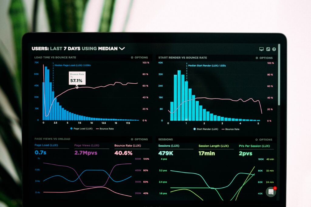 dashboard-di-dati-personalizzata-per-aziende-gamindo